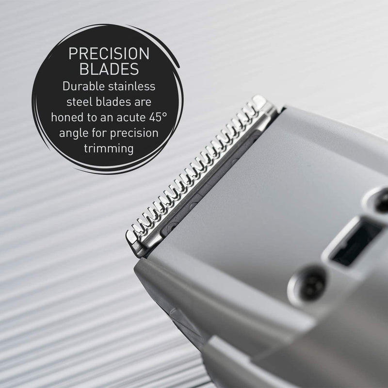 Panasonic ERGB40S Milano Rechargeable Wet/Dry Beard Trimmer, Silver