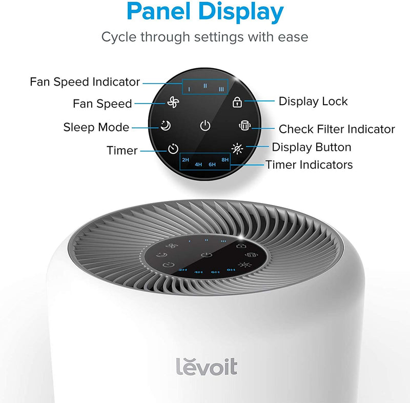 LEVOIT Air Purifier for Home Allergies and Pets Hair Smokers in Bedroom, H13 True HEPA Filter, 24db Filtration System Cleaner