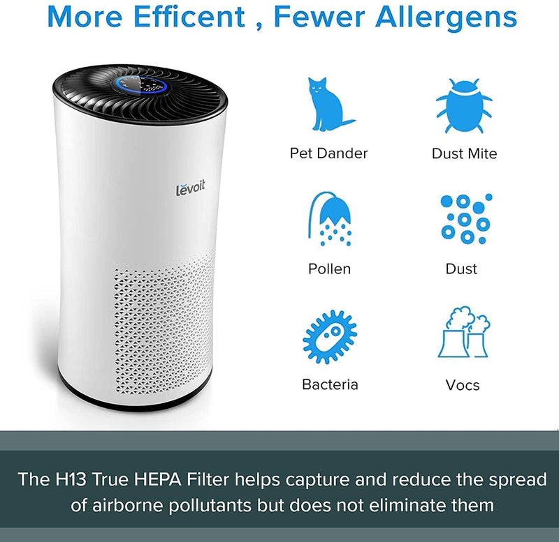 LEVOIT Air Purifiers for Large Room, 1076 ft² Coverage, H13 True Hepa Filter Captures 99.97% of 0.3 Micron Particle