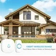 SECRUI Wireless Doorbell, Easy Installation, Adjustable Volumes, 58 Chimes, 1000Ft Operating Range, Waterproof, LED Indicator, White