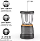 High-Power LED Flashlight with 360° & 180° Illumination