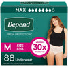 Maximum Absorbency Women’s Disposable Incontinence Underwear – Medium Fit (31–37″ Waist), Heavy Leak Protection & Odor Control