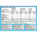 Joyburst Protein Soda 15 x 355 mL