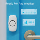 SECRUI Wireless Doorbell, Easy Installation, Adjustable Volumes, 58 Chimes, 1000Ft Operating Range, Waterproof, LED Indicator, White