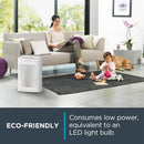 Rowenta Air Purifier, HEPA Air Purifier for Home, 4 Layers of Air Filtration, 300 m3/h, White