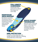 Dr. Scholl’s PLANTAR FASCIITIS Pain Relief Orthotics, Clinically Proven Relief and Prevention of Plantar Fasciitis Pain (for Women's 6-10)