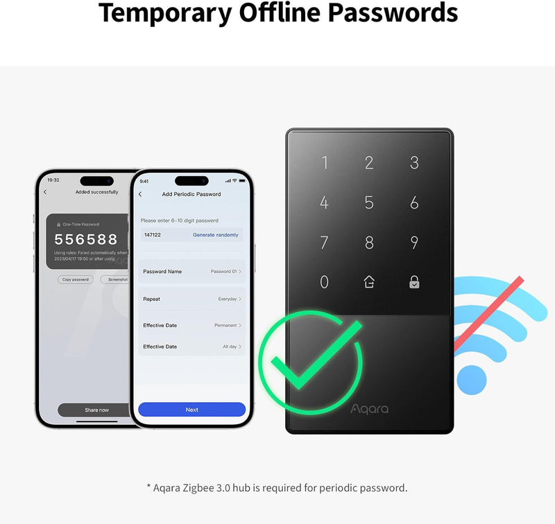 Aqara Smart Lock U50, Keyless Entry Door Lock with Apple Home Key