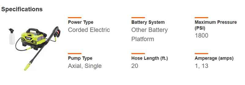 RYOBI 1800 PSI 1.2 GPM Cold Water Electric Pressure Washer - RY141802VNM