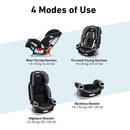 Graco All In One Car Seat, 4Ever 4-in-1 Car Seat