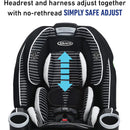 Graco All In One Car Seat, 4Ever 4-in-1 Car Seat