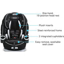 Graco All In One Car Seat, 4Ever 4-in-1 Car Seat
