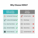 HENU Cordless Neck and Shoulder Massager with Heat