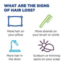 Men's Rogaine 2 oz. Extra Strength Topical Solution Hair Regrowth Treatment