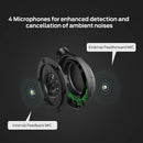 Monster Persona Active Noise Cancelling Headphones