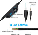 Gaming Headset with Mic for Xbox One PS4 PS5 PC Switch Tablet Smartphone