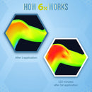 KaLaya 6X Extra Strength Pain Relief Cream for Arthritis, Joints, Muscle, Back, Neck, Shoulder, Hand and Knee Pain with 6 Natural Active, Pain Blocking & Anti inflammatory Ingredients (120g)