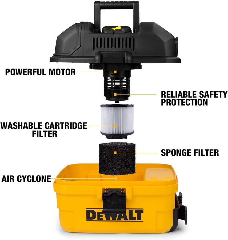 DEWALT Portable 4 Gallon Wet/Dry Vaccum, Yellow