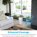 LEVOIT Air Purifiers for Home Allergies Pet in Bedroom, H13 True HEPA Filter Air Purifier Removes 99.97% Smoke Dust Pollen Odor,Core 300