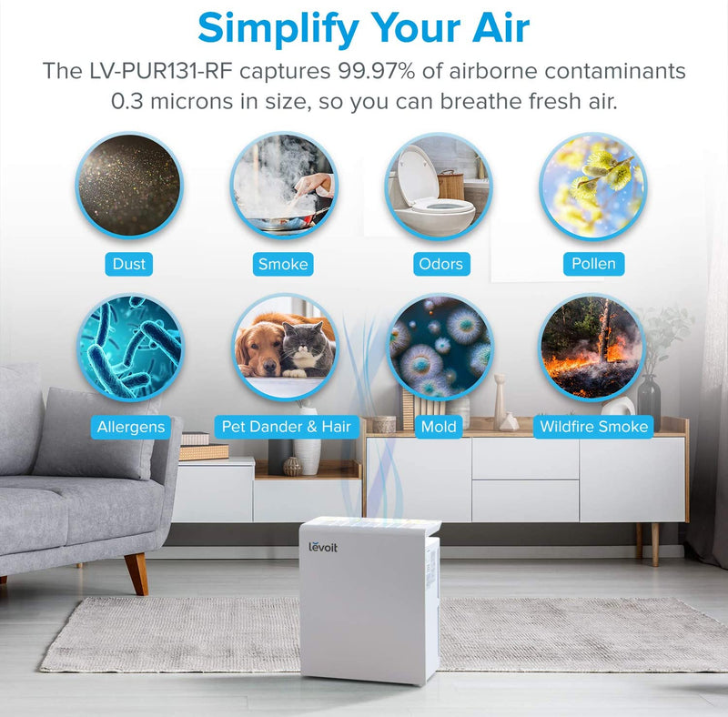 LEVOIT Air Purifiers for Large Room, Energy Star Certified, Air Cleaner with H13 True HEPA Filte