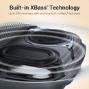 Tribit StormBox Micro Bluetooth Speaker, IP67 Waterproof & Dustproof Portable Outdoor Speaker, Bike Speakers with Powerful Loud Sound, Advanced TI Amplifier, Built-in XBass, 100ft Bluetooth Range