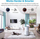 LEVOIT Air Purifiers for Large Room, 1076 ft² Coverage, H13 True Hepa Filter Captures 99.97% of 0.3 Micron Particle