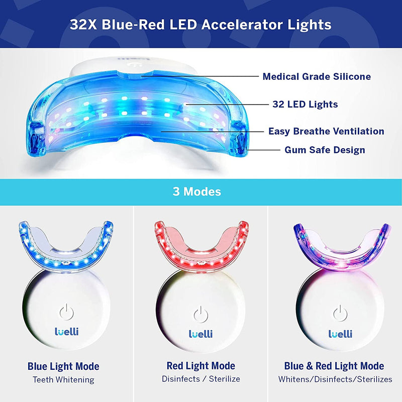 Luelli Teeth Whitening Kit with 32 LED Lights