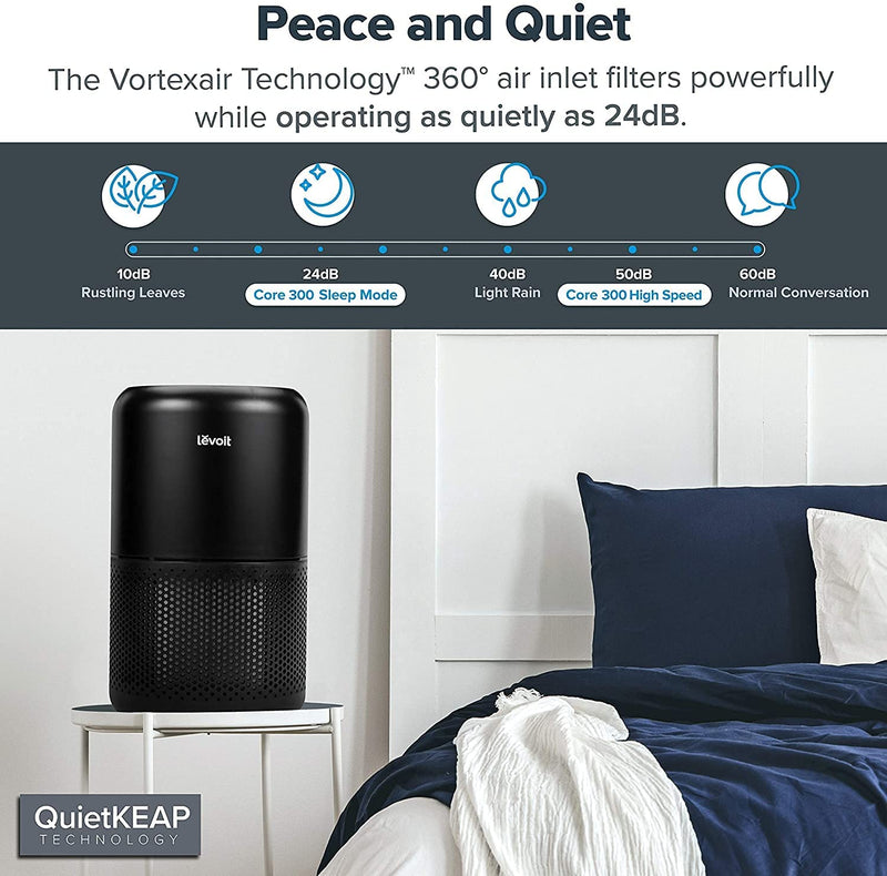 LEVOIT Air Purifiers for Home Allergies and Pets Hair Smokers in Bedroom, H13 True HEPA Filter