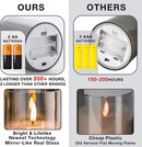 Eywamage Glass Flameless Candles with Remote Flickering Real Wax Wick LED Pillar Candles Battery Operated 3 Pack D 3 inch H 4 inch 5 inch 6 inch Gold