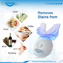 MySmile Teeth Whitening Led Light, Fast & Effective With Blue LED Accelerator Light Built-In Smart Timer