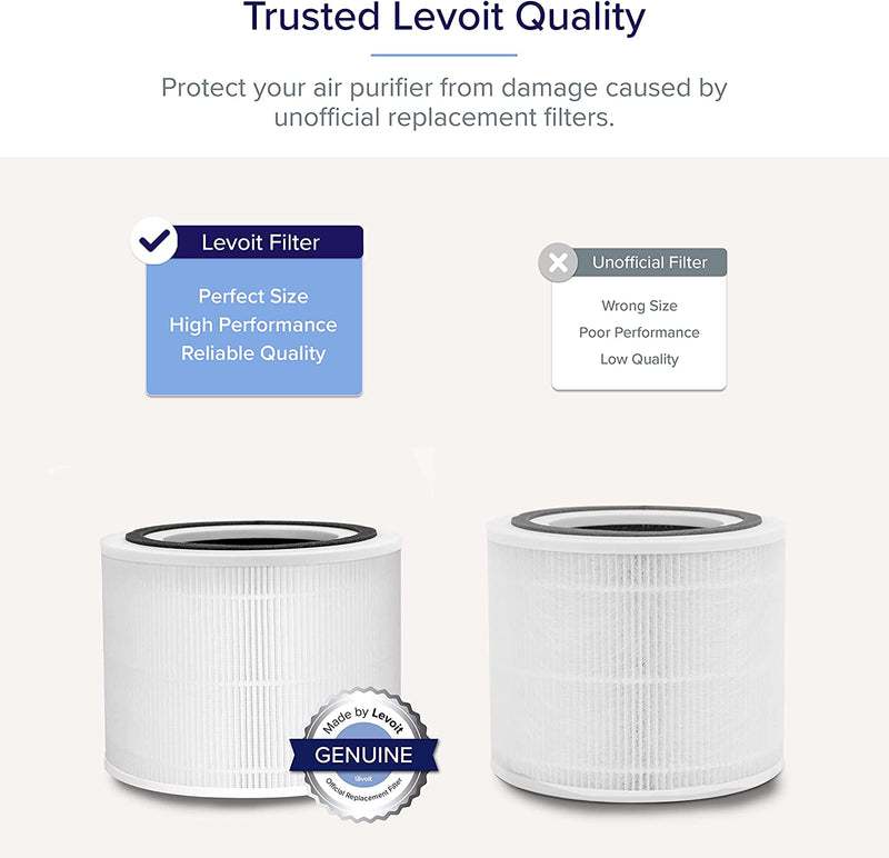 Levoit Air Purifier Replacement Filter LV-PUR131-RF, Genuine, 1 Pack
