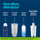 Brita Elite Water Filter, Advanced Carbon Core Technology Replacement Filter for Pitcher and Dispensers, Made without BPA, 2 Count