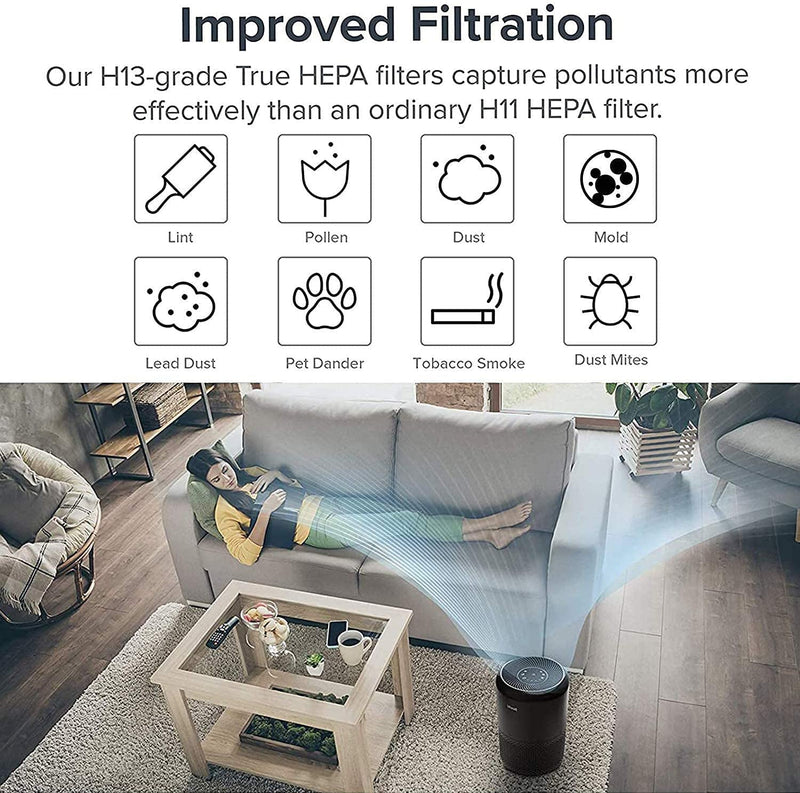 LEVOIT Air Purifiers for Home Allergies and Pets Hair Smokers in Bedroom, H13 True HEPA Filter
