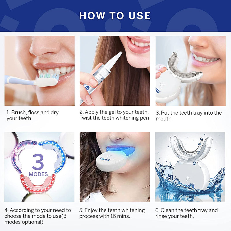 Luelli Teeth Whitening Kit with 32 LED Lights