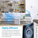 LEVOIT Air Purifiers for Large Room, Air Cleaner with H13 True HEPA Filter