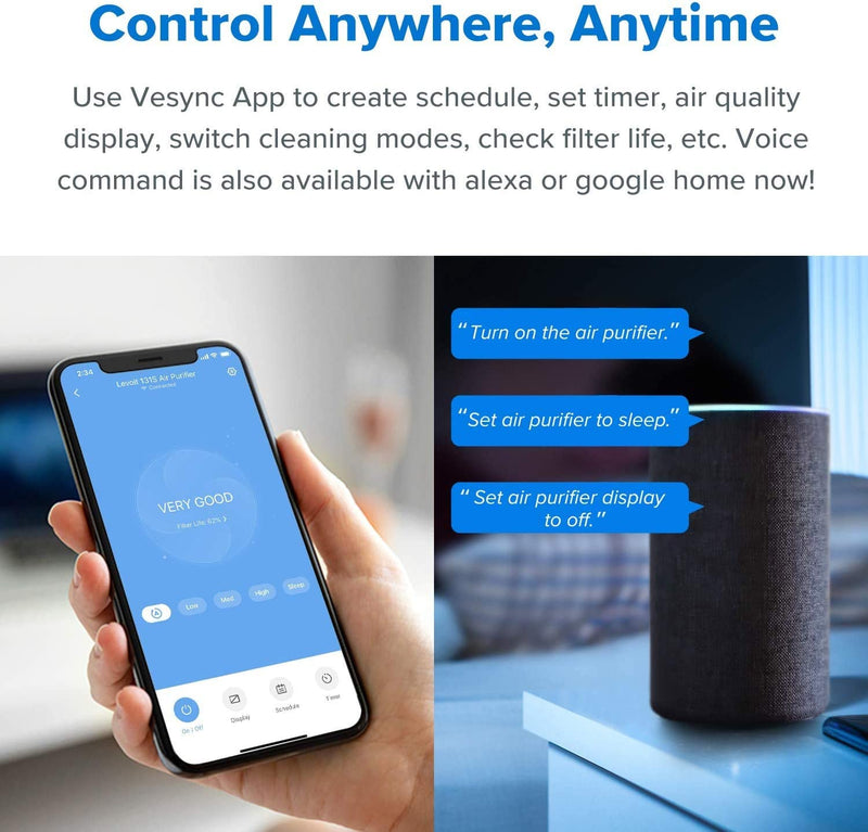 LEVOIT Smart WiFi Air Purifier for Home, Work with Alexa, H13 True HEPA Filter, Energy Star