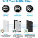 LEVOIT Smart WiFi Air Purifier for Home, Work with Alexa, H13 True HEPA Filter, Energy Star