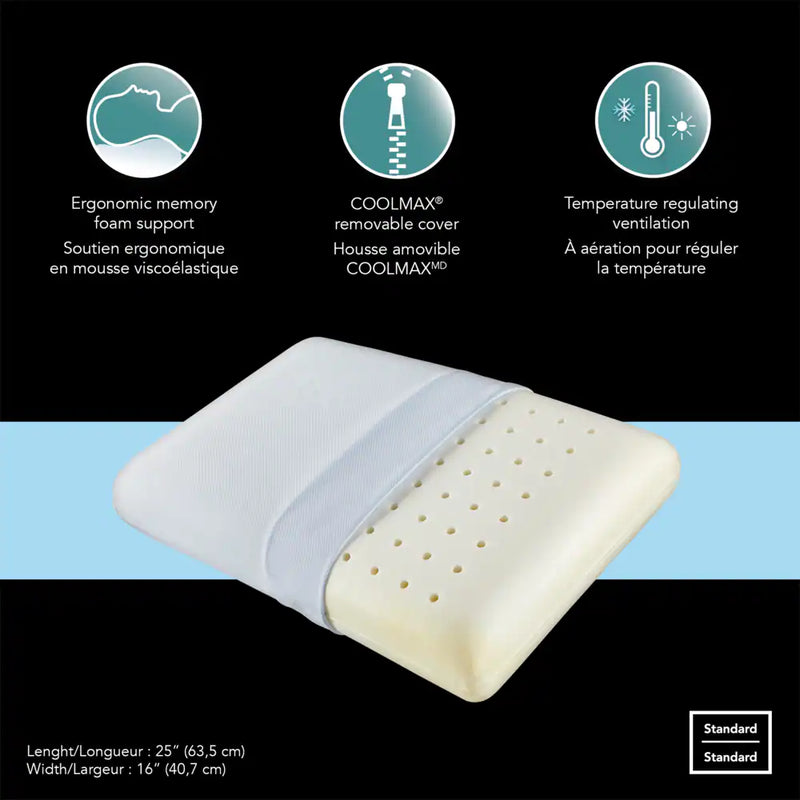 For Living Ergonomic Ventilated Memory Foam Pillow with Coolmax Cover, Standard, 25-in x 16-in